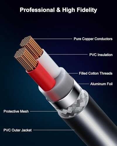 Aqdocvf 2-Pack Premium XLR Cable - 6ft, Male to Female Microphone Cable | Oxygen-Free Copper (OFC) Mic Cord for Speaker Podcast Audio Mixer DMX Effector Amplifier Sound Card, Black - size: 6 Feet