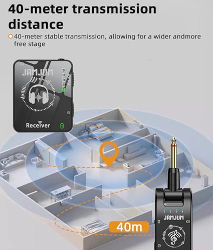 Wireless in Ear Monitor System 2.4G in-Ear Monitoring, Wireless IEM System with Transmitter Clip on Receiver Automatic Pairing in-Ear Monitoring forLive Performance Studio,Guitar,DJ