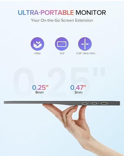 Newsoul Portable Monitor 15.6'' Ultra-Slim Travel Monitor 108%sRGB | 2000:1 Contrast USB C Mini HDMI Plug & Play IPS Monitor Built-in Stand | Speakers External Screen for Laptop Phone Game Console PC - size: 15.6-inch