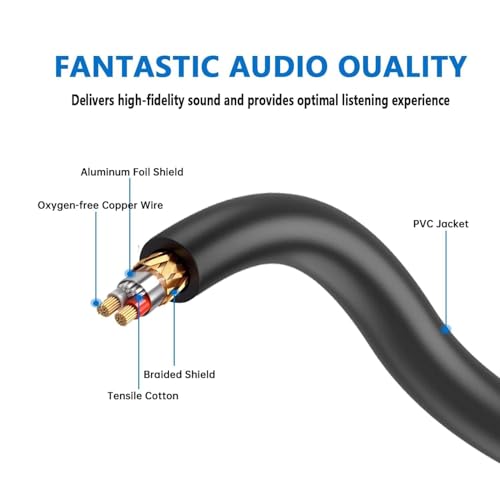 3.5mm to XLR Cable, 1.5 FT XLR to 3.5mm Unbalanced 1/8 inch Mini Jack Stereo to XLR Male Cord Adapter Mono Audio Cord for Cell Phone, La ptop, Speaker, Mixer - size: 1.5 FT