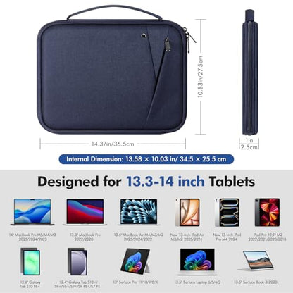 MoKo 13-14 Inch Laptop Sleeve Bag Padded Protective Carry Case with Handle | Fits Mac Neo 13-inch A18 Pro, Mac Pro 14-inch M5/M4/M3/M2/M1 and Air 13-inch M5/M4/M3/M2/M1, Indigo - color: Indigo, size: 13-14 inch