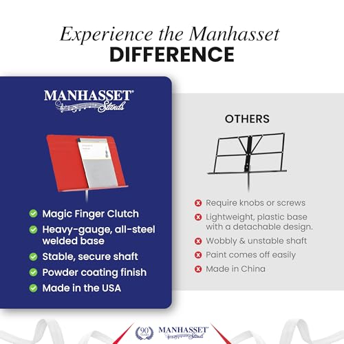 Manhasset 48 Symphony Music Stand for Sheet Music - Model 4801MRD - color: Red, Matte, size: Pack of 1