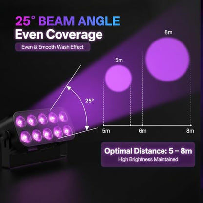 LED Stage Light Bar, 40W LED 4in1 RGBW Wash Lights Bar with Sound Activated DMX Stage Lighting Uplights for Events Wedding Party Church Disco DJ Dance 1Pack