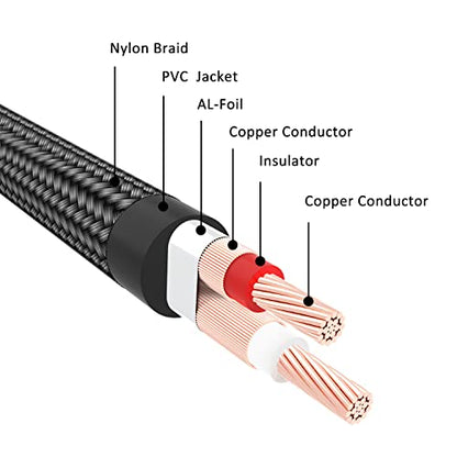 J&D 1/8 to 1/4 Stereo Cable, 3.5mm TRS to Dual 6.35mm TS Breakout Cable Y Splitter Cord for Amplifiers/Audio Mixer/Audio Recorder/MP3/MP4, Nylon Braid, Gold Plated Copper Shell, 25 Feet - size: 25 Feet