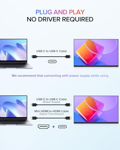 Newsoul Portable Monitor 15.6'' Ultra-Slim Travel Monitor 108%sRGB | 2000:1 Contrast USB C Mini HDMI Plug & Play IPS Monitor Built-in Stand | Speakers External Screen for Laptop Phone Game Console PC - size: 15.6-inch