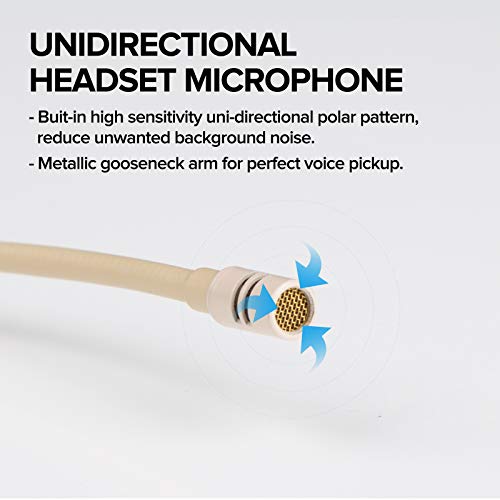 Headset Microphone Discreet Dual Ear Hook Headworn mic fits AKG Wireless Body Pack Transmitters for Lectures, Live Performance, Theater, Podcasts with Windscreens & Rugged Storage Case - size: Mini XLR TA3F Plug