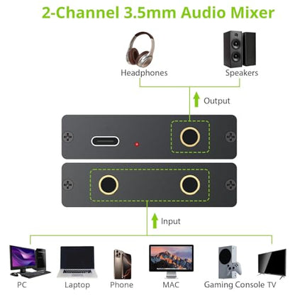 LiNKFOR 3.5mm Audio Mixer, 2-Channel Active Stereo Audio Mixer with Gold-Plated Connectors, Dual Input to Single Output, USB-C Powered, Plug & Play for PC, Phone, Tablet, MP3, Echo Dot
