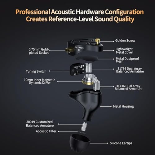 KZ ZS12 PRO X in Ear Monitor Headphones, Wired Gaming Earbuds 1DD+5BA Hybrid Driver IEM Earphone without Mic, KZ IEM in Ear Monitors for Musician Audiophile,2Pin IEM Cable, without Tuning Switch,Black