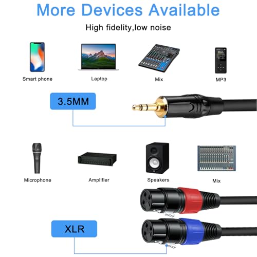 3.3FT-1 Pack 3.5mm TRS to 2 XLR Cable, Black, Unbalanced 1/8 TRS Male to Dual XLR Female, Y Splitter Breakout Cable, 3-Pin, Pure Copper and Plated Connectors for Smartphone