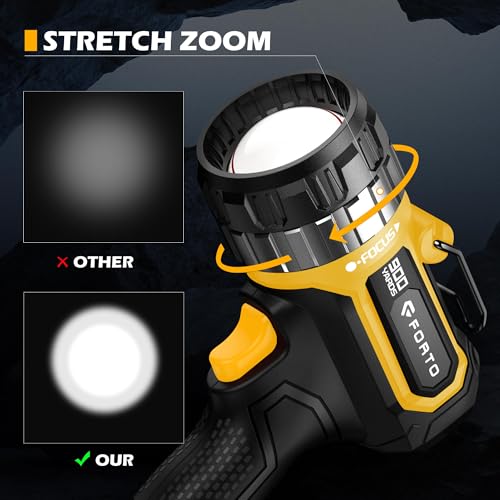 FORTO Rechargeable Spotlight 1400 Lumens – Zoomable Handheld LED Flashlight, 8H Battery, 2700ft Beam, Adjustable Focus & Stand for Camping Hunting Emergency – Great Gift - color: Yellow