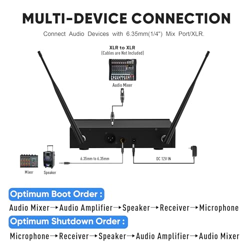 Wireless Microphone System, Pro 4 Channel UHF Mics Set with Metal Cordless Handheld Mics & Receiver, 200 Adjustable Frequency, 300ft Range for Singing, Church, Karaoke, Party - size: 4 Mics