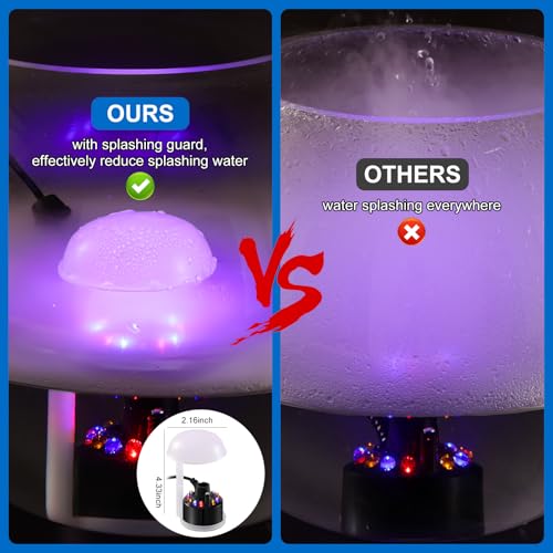 WINTS Mist Maker,12 LED Mister Fogger Water Fountain Pond Fog Machine Atomizer Air Humidifier, Fountain Mister Fogger with Splashing Guard Perfect for Fountain Pond Halloween (Black)