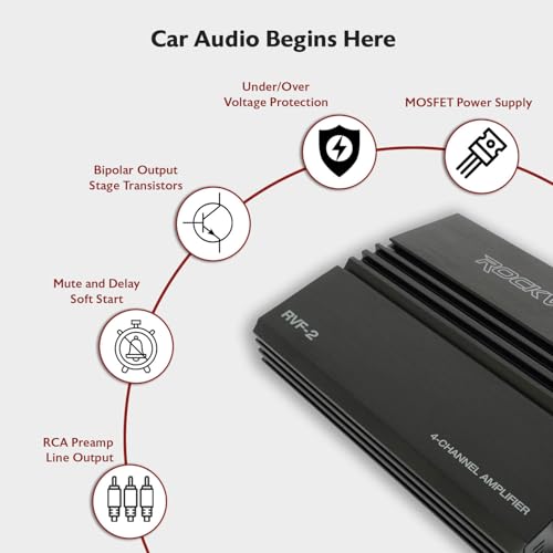 Rockville RVF-2 4-Channel Car Amplifier, 1200W Peak/300W RMS, Class-AB, MOSFET, Adjustable Crossover, Bass EQ, Perfect for Subwoofers and Car Audio | MOSFET Power Supply, Adjustable Crossover, 12dB Bass EQ, IC Protection, Soft Start, 2 Ohm Stable, LP/HP F
