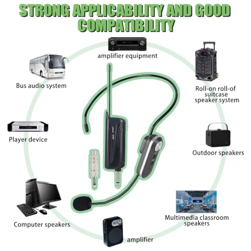 WF-04 UHF Wireless Microphone System for 4 People,600m Range | Dual Wireless Headset Mics for Karaoke Speaker, Amplifier, Mic Speakers, Church, PA System, Yoga,Teaching, Fitness - size: WF-04