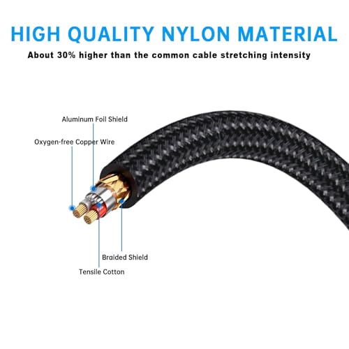 2Pack 10Ft 3.5mm 1/8" TRS to Dual 6.35mm 1/4" TS Mono Stereo Y-Cable Splitter Cord for Smartphone, Computer, CD Player, Speakers and Home Systems Amplifier - size: 10FT/2Pack