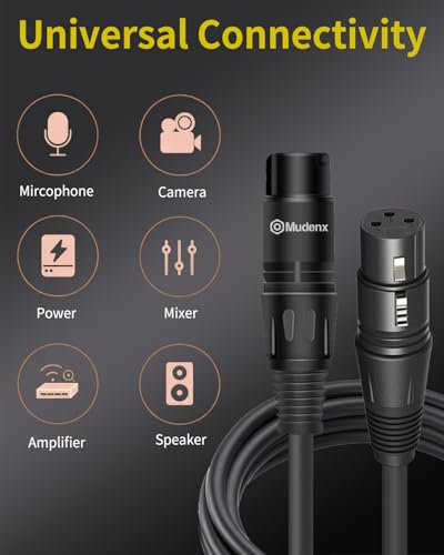 XLR Female to Female 10FT 2Pack,Microphone Wire with Balanced Shielded,3-pin XLR Adapter - color: Female To Female, size: 10Feet