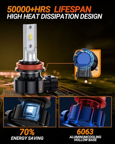 SEALIGHT H11 LED Fog Light Bulb, 600% High Bright 50000 Hours Lifespan H16 H8 Fog Light Bulbs H11 Fog Lights LED Bulb, 6500K Cool White Strong Penetration, Play and Plug, Pack of 2 - color: White, size: H11/H8