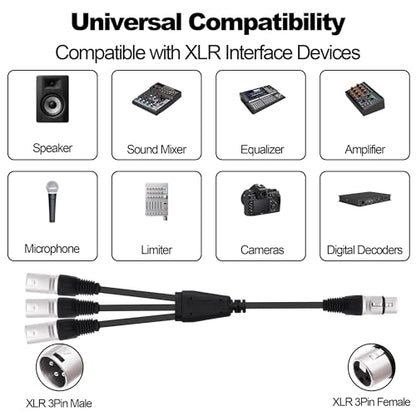 XLR Splitter Audio Y Cable 1 Female to 3 Way Male Adapter 0.6M | XLR Balanced Microphone Audio 1 to 3 Splitter Cord,for Mixer Amplifier Camera - style: 1 female to 3 male