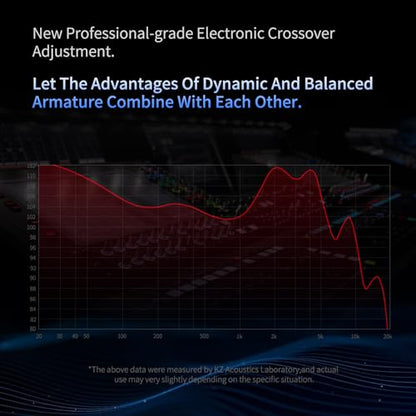 KZ ZSN Pro Dynamic Hybrid Dual Driver in Ear Earphones Detachable Tangle-Free Cable Musicians in-Ear Earbuds Headphones (Purple Without Mic) | Dynamic / balanced armature Hybrid Dual Driver in Ear Earphones Detachable Tangle-Free Cable Musicians Headphone