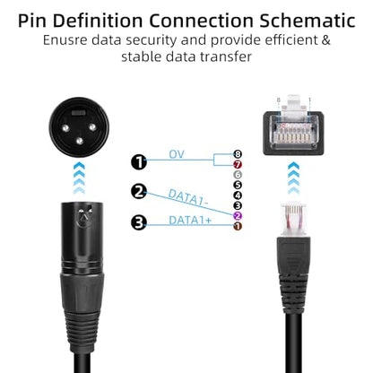 GELRHONR 3pin XLR to RJ45 Male Adapter Cable,XLR Female to RJ45 Network Connector Extension Cable Use Cat5 Ethernet for DMX-CON Controller Series-1.1Ft