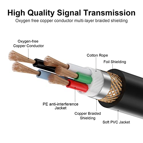 5 Pin XLR to RJ45 Cable - RJ45 to 5 Pin XLR Male/Female Cable 3 ft, 1 Pair - style: 5 Pin XLR to RJ45