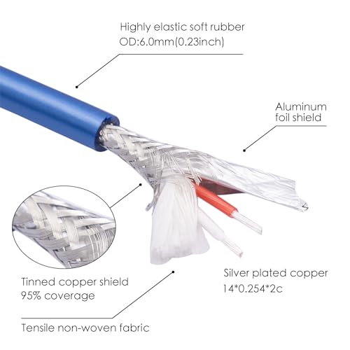 Right Angle 1/4" TRS to XLR 3Pin Male Audio Cable,Right Angle 6.35mm TS to XLR Male,6N OFC+Silver Plated HI-END Audio Cable for Microphone Mixer-1FT 2Pack - size: 1Feet（2Pack）, style: 90° TRS To XLR M