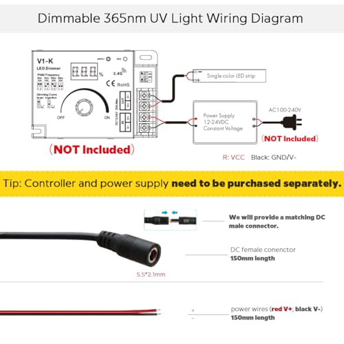 24V Splash-Proof 365nm LED Strip, Strong UV Light Dual Row 480 LEDs 2835 SMD 1m 3.28ft, Flexible Cuttable Dimmable 22W High Power Blacklight LED Tape for Resin and Pet Urine Detection (365nm, IP65) - size: IP65 Splash-Proof