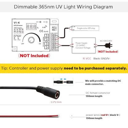 24V Splash-Proof 365nm LED Strip, Strong UV Light Dual Row 480 LEDs 2835 SMD 1m 3.28ft, Flexible Cuttable Dimmable 22W High Power Blacklight LED Tape for Resin and Pet Urine Detection (365nm, IP65) - size: IP65 Splash-Proof