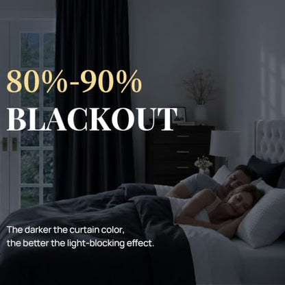Black Velvet Curtains 96 inches for Living Room Luxury Room Darkening Noice Reducing Curtain Elegant Bedroom Thermal Insulated Modern Heavy Soft Soundproof Rod Pocket Window Drapes Set of 2 Panels - color: Black, size: 52"W x 96"L (Pack of 2)