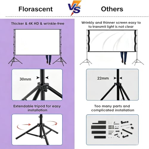 Outdoor Projector Screen with Stand, 84 inch Indoor Movie Screen 16:9 4K Rear Front Portable Projection Screen, Quick Setup Foldable Travel Home Theater Screen with Carry Bag for Backyard Camping - size: 84 inch-ZJ