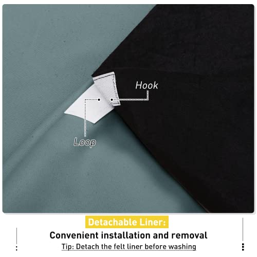 NICETOWN Sound Barrier 100% Blackout Divider Curtains 84", Noise, Heat and Cold Blocking Drapes with Felt Fabric Lining for Nursery/Daytime Sleep/Bedroom (Greyish Blue, 2 PCs, 52" Wide) - color: Greyish Blue, size: 52"W x 84"L (Pack of 2)