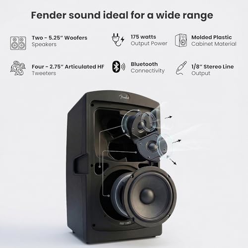 Fender Passport Conference S2 Portable PA System Bundle with Microphone Kit, Compact Speaker Stands, and Instrument Cable