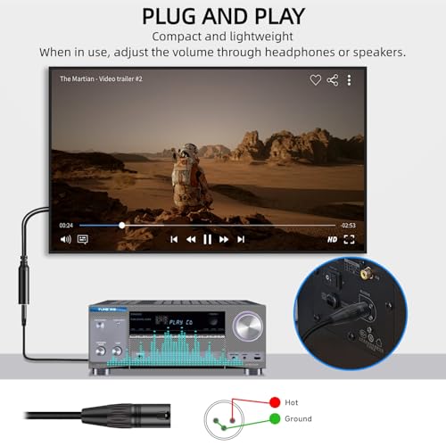 192KHz DAC Optical to XLR Converter,Optical Audio Cable to Unbalanced Male XLR Audio Cord Adapter,Digital to Analog Audio Converter for HDTV,DVD,Set-top Boxes(O-ptical to XL R Only) Cable -3.3FT - size: 3.3FT