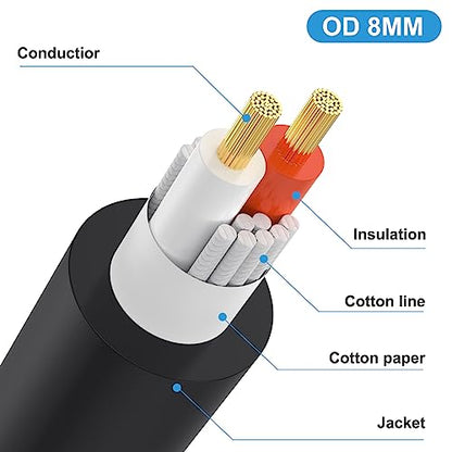 6.35mm Male TS Plug to Speakon Female Speaker Cord (50cm) | Speakon to 1/4" Mono Speaker Cable, Female Speak-on Jack to 6.35mm TS Plug for DJ/PA Speaker Cord (6.35mm Straight)