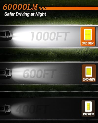 SEALIGHT F1 H13 H10 Light Bulbs Combo, 60000LM 6500K Ultra-Brigh 1:1 Design 9008 H13 Bulbs and 9145 H10 LED Fog Light Bulbs for F150 2004-2014, Quick Install, Plug and Play, Pack of 4 - color: White, size: H13 H10