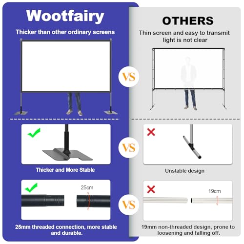 Wootfairy 120inch Portable Projector Screen Stand Heavy Iron Plate Base | Foldable Wrinkle-Free 16:9 4K Front/Rear Projection Movie Screen with Carry Bag for Indoor Outdoor Sport Game Viewing Camping
