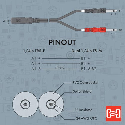 Hosa YPP-136 1/4 Inch TRSF to Dual 1/4 Inch TS Stereo Breakout Cable | 1/4 inch Y-cable with 6-inch length and mono male connectors for mixers, amplifiers and instruments - size: 6 Inches