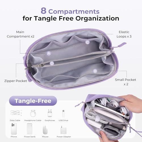 FYY Travel Cable Organizer - 8 Compartments, Lightweight, Water Repellent - color: Purple, size: (S) 8.1"× 4.7"× 2.9"