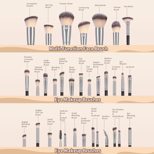 MAANGE 30pcs Professional Makeup Brush Set With Velvet Bag&5pcs Beauty Blender&2pcs Makeup Remover Puff&5pcs Triangle Powder Puff&3pcs Mini Thumb Puff&Toiletry Bag&2pcs Cleaning Mat (Blacksliver) - color: 49pcs-Blacksliver