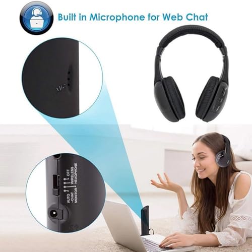 Wireless Headphones for TV Watching, FM Radio & Monitor, Wired Headset with Digital Decorder, Over-Ear Headset for Adult and Senior, Compatible Computer TV