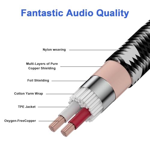 XLR Female to 1/4 (6.35mm) TRS Mono Jack Microphone Cable, 6.6 FT, 2 Pack, Black and White Grid Protective Layer, Balanced 3 Pin XLR to Quarter inch TRS Plug Mic Cord, Pure Copper and Plated Pin - size: 6.6 FT 2 Pack, style: B/W 6.35 to XLR Female