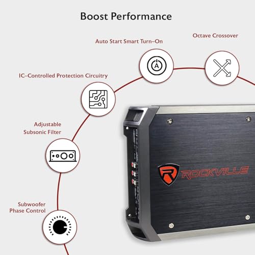 Rockville RXH-F5 3200W 5-Channel Car Amplifier, Dyno-Certified RMS, MOSFET Power Supply, ELNA Capacitors, Class-A/B D, Perfect for Car Audio and Subs | Class A/B + D, MOSFET, High-Level Input, Bass Knob, 2-Ohm Stable, Bridgeable, Crossover, Subsonic Filte
