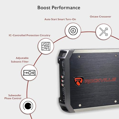 Rockville RXH-F5 3200W 5-Channel Car Amplifier, Dyno-Certified RMS, MOSFET Power Supply, ELNA Capacitors, Class-A/B D, Perfect for Car Audio and Subs | Class A/B + D, MOSFET, High-Level Input, Bass Knob, 2-Ohm Stable, Bridgeable, Crossover, Subsonic Filte