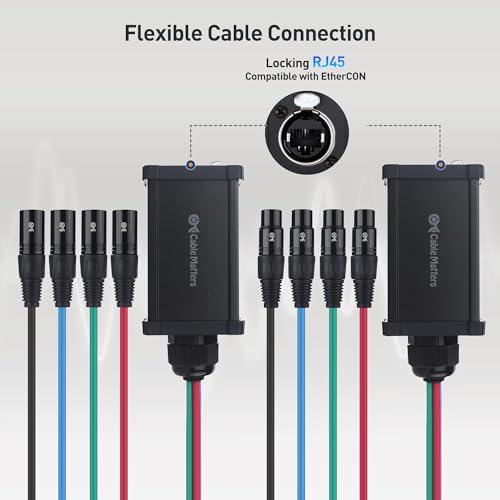 Cable Matters XLR Audio Over Ethernet Snake, 4-Channel Pigtail Kit