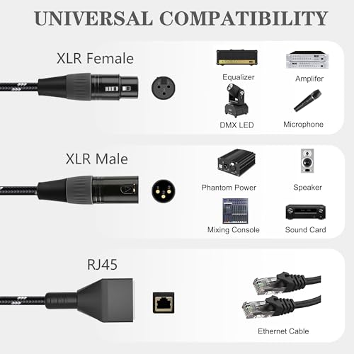 3 Pin XLR to RJ45 Adapter 1 Pair, XLR Male/Female to RJ45 Extension Cable, CAT5 Ethernet to DMX512 Cable for DMX Controller, Stage Lighting, Mixer, 1Ft
