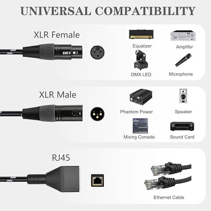 3 Pin XLR to RJ45 Adapter 1 Pair, XLR Male/Female to RJ45 Extension Cable, CAT5 Ethernet to DMX512 Cable for DMX Controller, Stage Lighting, Mixer, 1Ft