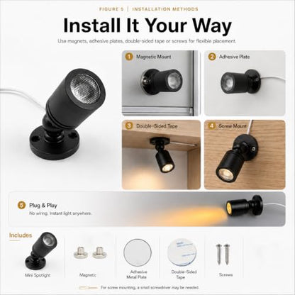 Taysing LED Spot Light Indoor Little Mini Spotlight Accent Lights for Display, Paintings, Pictures, Plants, Jewelry, Shelves, Cabinets, Posters, Showcase(Cold White-2 Pack Push Switch) - color: Cold White-2 Pack Push Switch