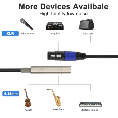 1/4“(6.35 mm) Female to XLR-Female 3-Pin Socket Audio Cord, 6.6 Foot, 2 Packs, 6.35mm TRS/TS to XLR Jack Adapter, High-Purity 4N OFC Conductors, for Audio Electronic Devices - size: 6.6 foot, style: 1/4 female to XLR female