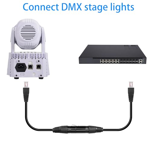 GELRHONR 3pin XLR to RJ45 Male Adapter Cable,XLR Female to RJ45 Network Connector Extension Cable Use Cat5 Ethernet for DMX-CON Controller Series-1.1Ft