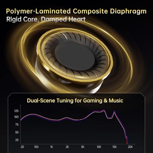 CCA Xyrra Dual Driver in-Ear Monitor Headphones,1DD+1BD HiFi IEM Earphones,Wired Gaming Earbuds for Gamers Musicians - color: Silver, style: Without Mic,3.5mm